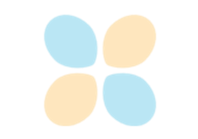 Plotting datetime charts